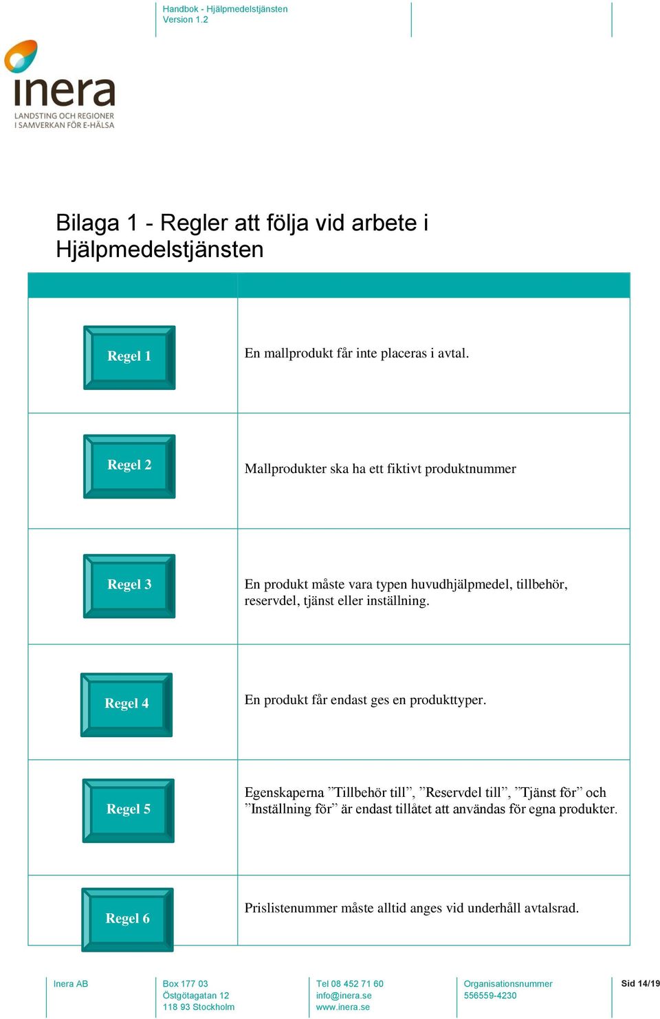 tjänst eller inställning. Regel 4 En produkt får endast ges en produkttyper.