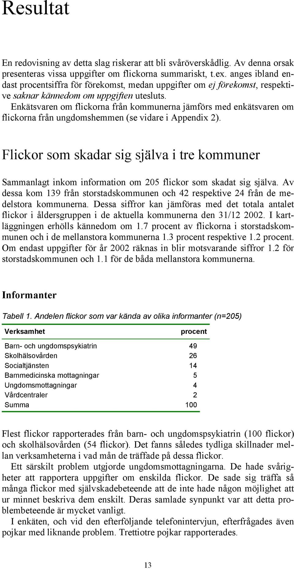 Enkätsvaren om flickorna från kommunerna jämförs med enkätsvaren om flickorna från ungdomshemmen (se vidare i Appendix 2).