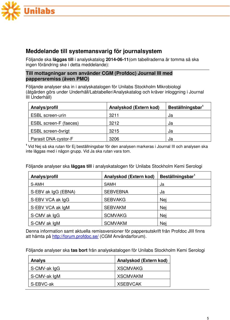 och kräver inloggning i Journal III Underhåll) Analys/profil Analyskod (Extern kod) Beställningsbar 1 ESBL screen-urin 3211 Ja ESBL screen-f (faeces) 3212 Ja ESBL screen-övrigt 3215 Ja Parasit DNA