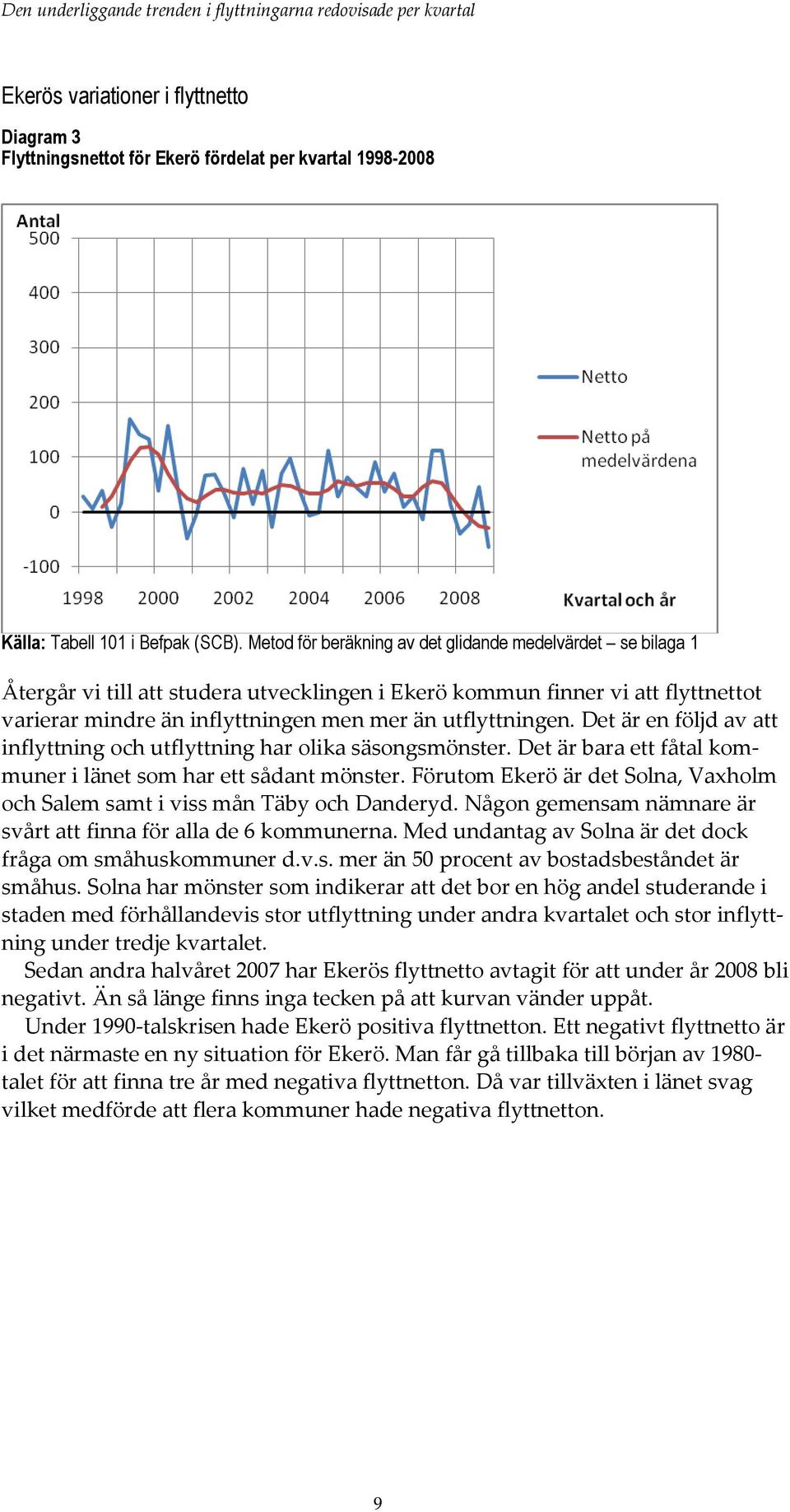 Det är en följd av att inflyttning och utflyttning har olika säsongsmönster. Det är bara ett fåtal kommuner i länet som har ett sådant mönster.