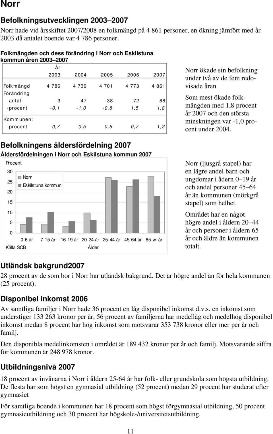 ökade sin befolkning under två av de fem redovisade åren med 1,8 procent år 7 och den största minskningen var -1, procent under 4.