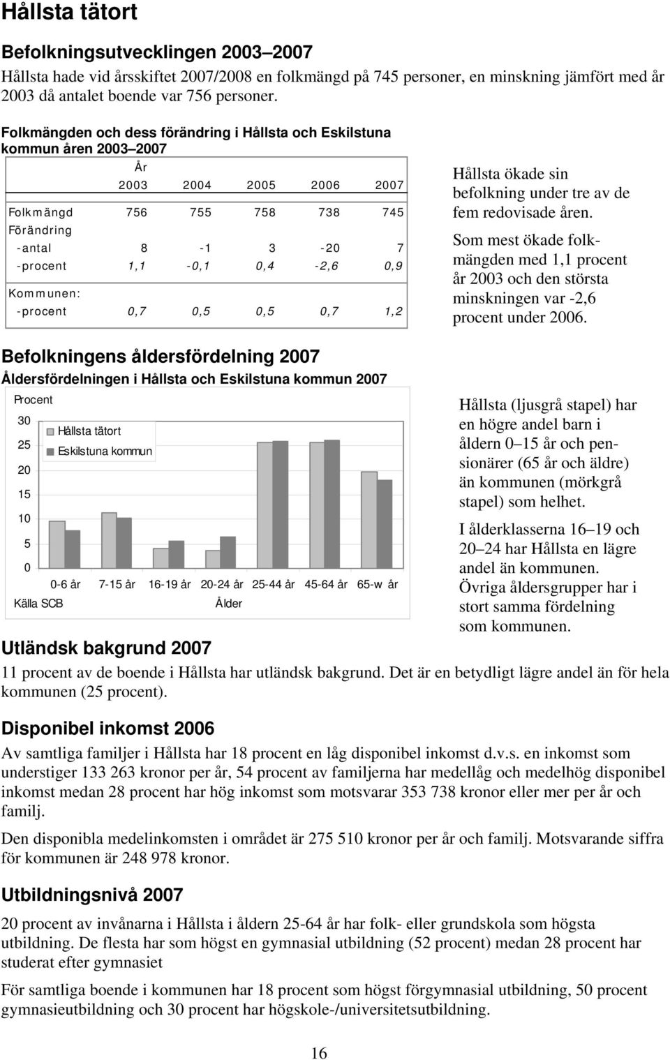 åren. med 1,1 procent år 3 och den största minskningen var -2,6 procent under 6.