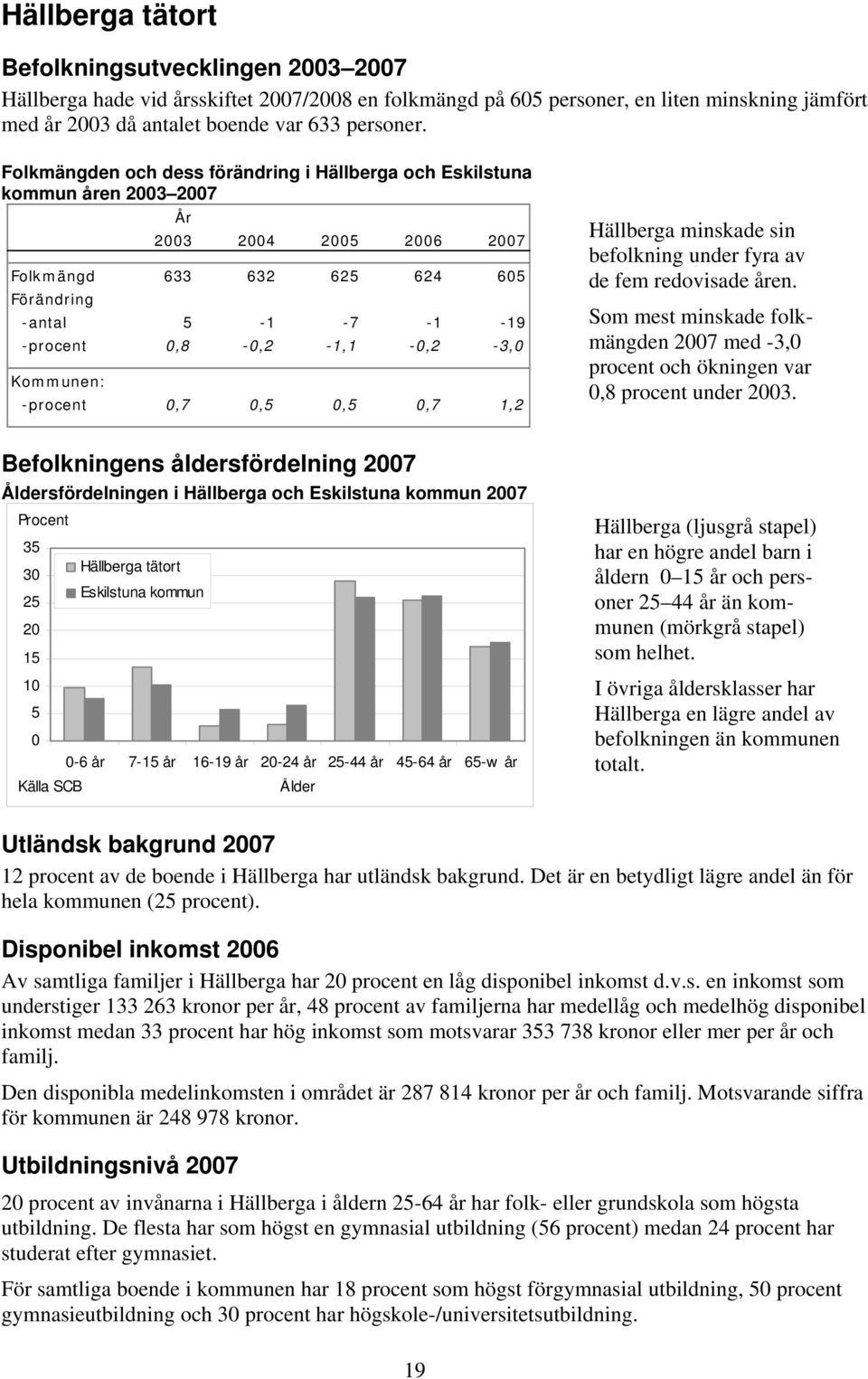 fem redovisade åren. Som mest minskade folkmängden 7 med -3, procent och ökningen var,8 procent under 3.