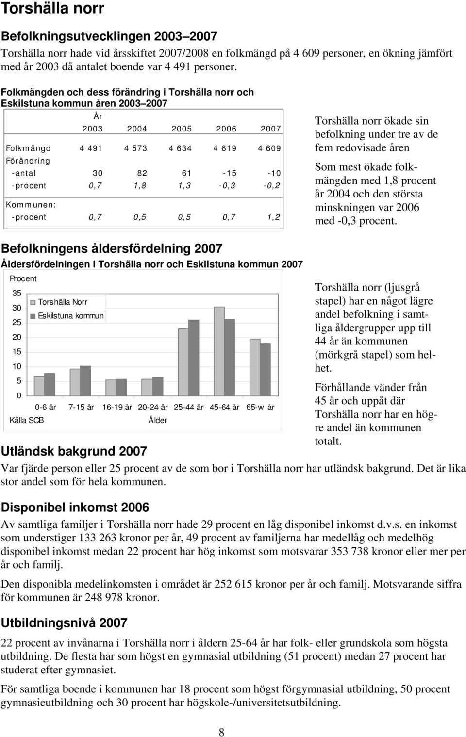 redovisade åren med 1,8 procent år 4 och den största minskningen var 6 med -,3 procent.