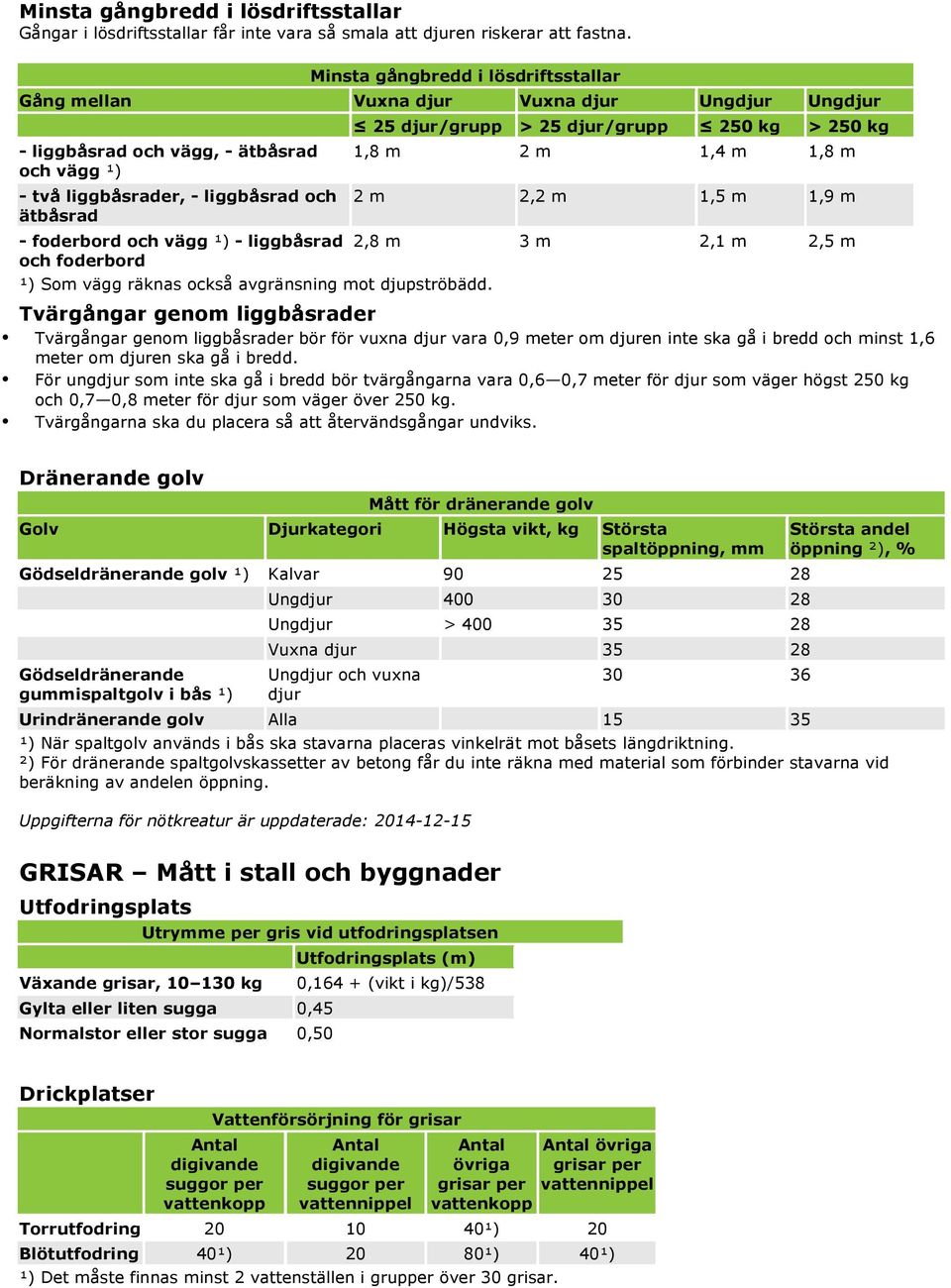 ¹) - liggbåsrad och foderbord ¹) Som vägg räknas också avgränsning mot djupströbädd.