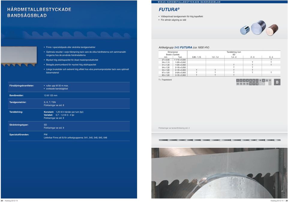 premiumband för mycket hög skärkapacitet Långa brukstider och extremt hög effekt hos våra premiumprodukter tack vare optimalt bärarmaterial Artikelgrupp 545 FUURA (ca 1600 HV) mm um 0,85-1,15 1,0-1,4