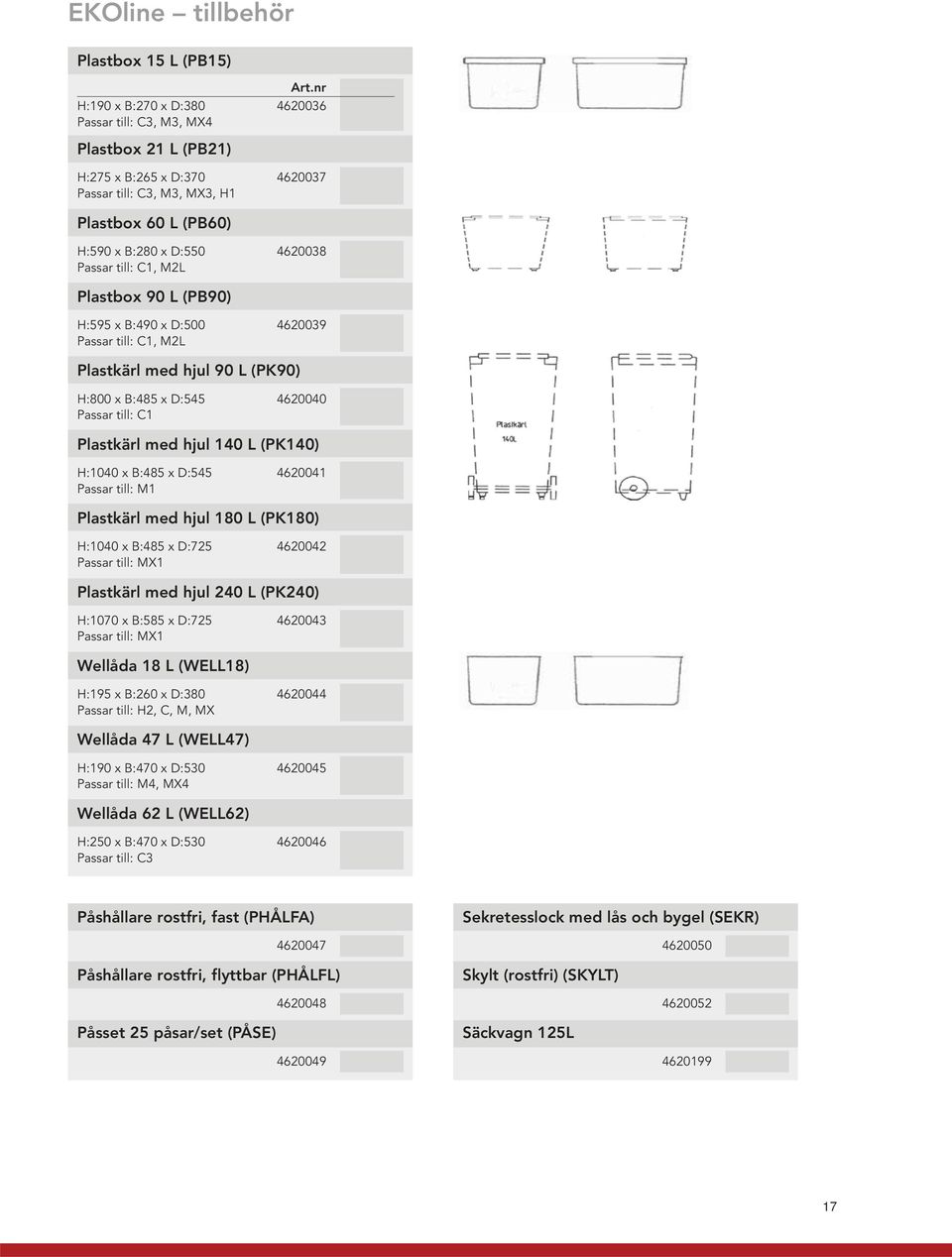 till: C1, M2L Plastbox 90 L (PB90) H:595 x B:490 x D:500 4620039 Passar till: C1, M2L Plastkärl med hjul 90 L (PK90) H:800 x B:485 x D:545 4620040 Passar till: C1 Plastkärl med hjul 140 L (PK140)