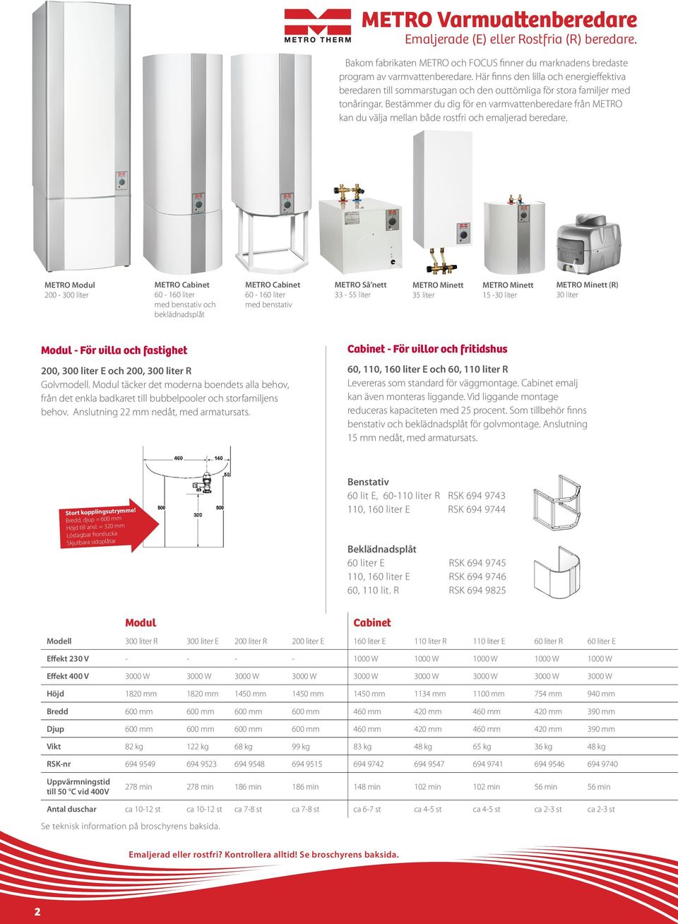 Bestämmer du dig för en varmvattenberedare från METRO kan du välja mellan både rostfri och emaljerad beredare.