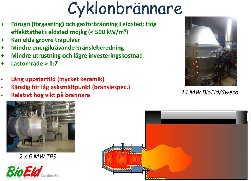 Mindre utrustning och lägre investeringskostnad + Lastområde > 1:7 Lång uppstarttid (mycket