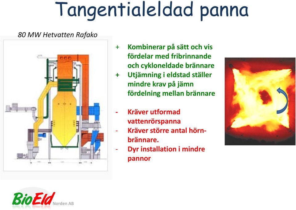 eldstad ställer mindre krav på jämn fördelning mellan brännare Kräver utformad
