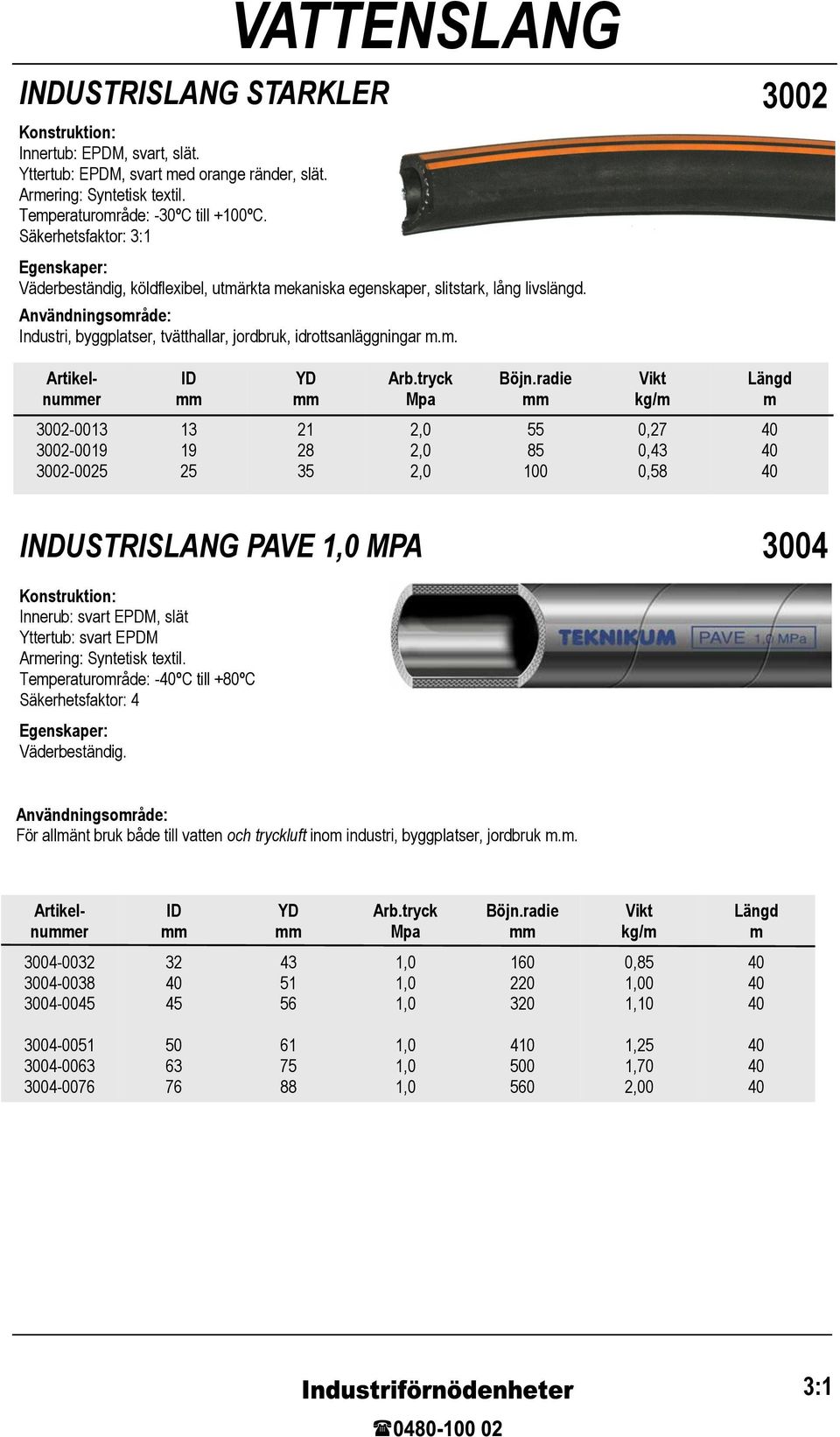 . 3002 Artikelnuer kg/ 3002-0013 3002-0019 3002-00 13 19 21 28 35 55 85 0,27 0,43 0,58 INDUSTRISLANG PAVE MPA 3004 Innerub: svart EPDM, slät Yttertub: svart EPDM Arering: Syntetisk textil.