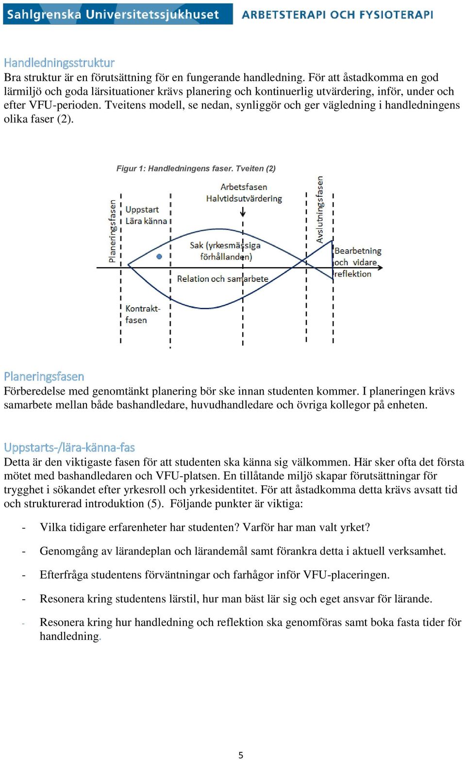 Tveitens modell, se nedan, synliggör och ger vägledning i handledningens olika faser (2). Figur 1: Handledningens faser.