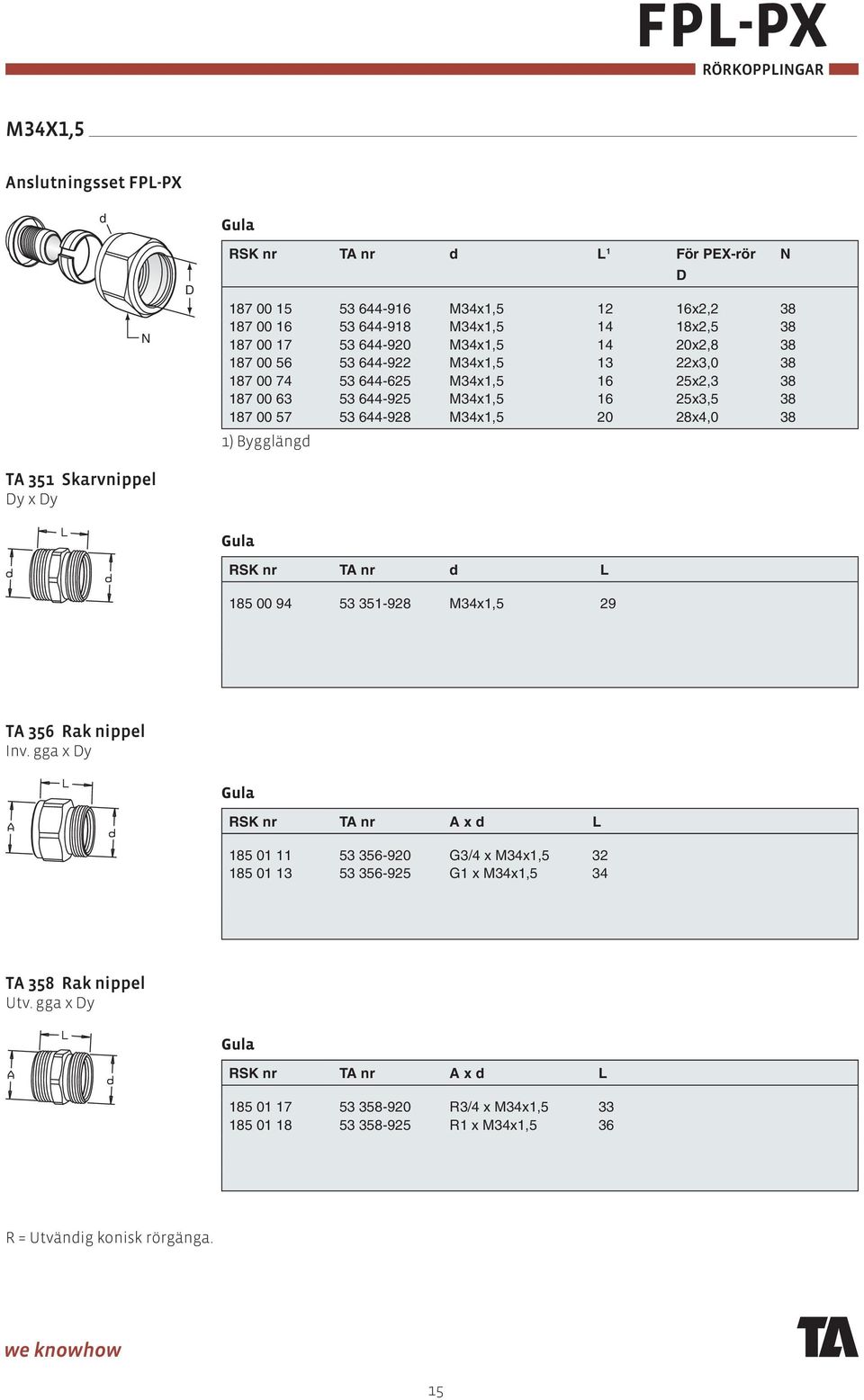 Byggläng N TA 351 Skarvnippel y x y RSK nr TA nr L 185 00 94 53 351-928 M34x1,5 29 TA 356 Rak nippel Inv.