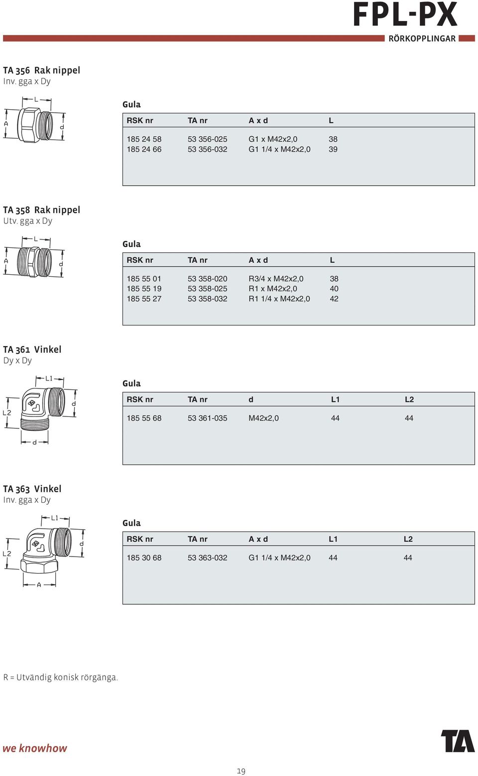 Utv. gga x y RSK nr TA nr A x L 185 55 01 53 358-020 R3/4 x M42x2,0 38 185 55 19 53 358-025 R1 x M42x2,0 40 185 55 27 53