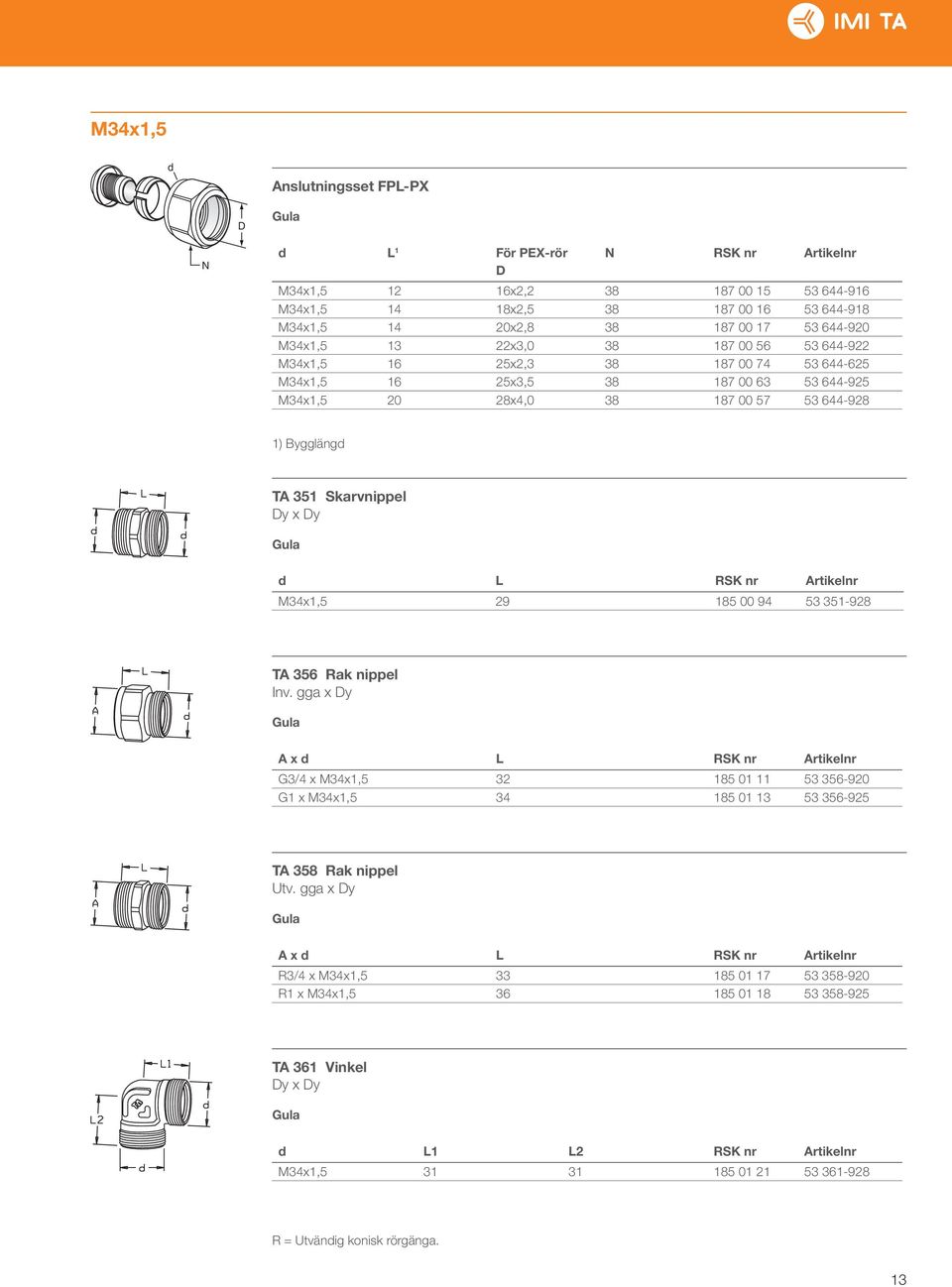 RSK nr rtikelnr M34x1,5 29 185 00 94 53 351-928 T 356 Rak nippel Inv. gga x y x L RSK nr rtikelnr G3/4 x M34x1,5 32 185 01 11 53 356-920 G1 x M34x1,5 34 185 01 13 53 356-925 T 358 Rak nippel Utv.