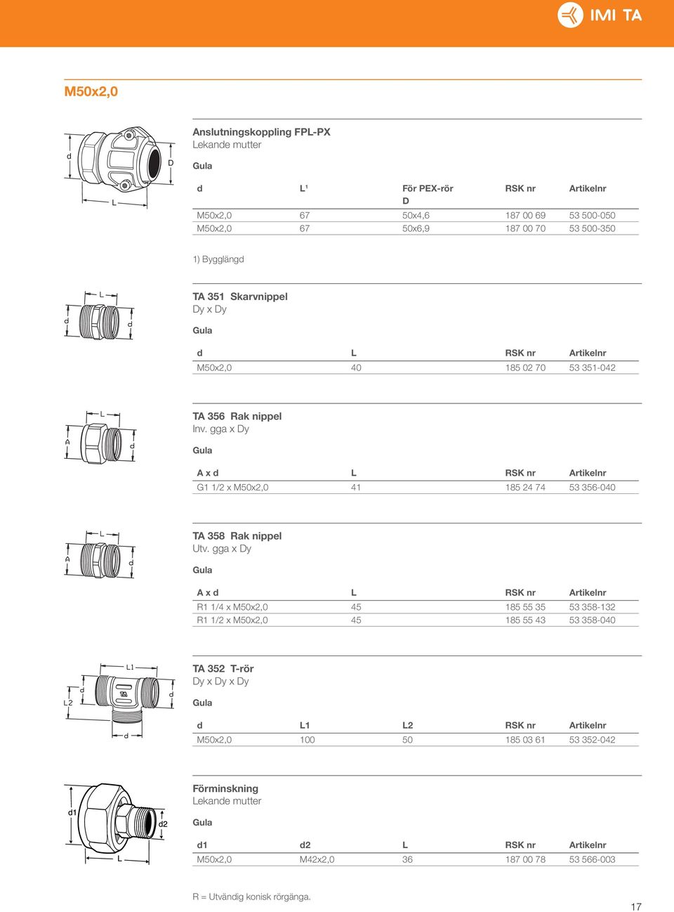 gga x y x L RSK nr rtikelnr G1 1/2 x M50x2,0 41 185 24 74 53 356-040 T 358 Rak nippel Utv.