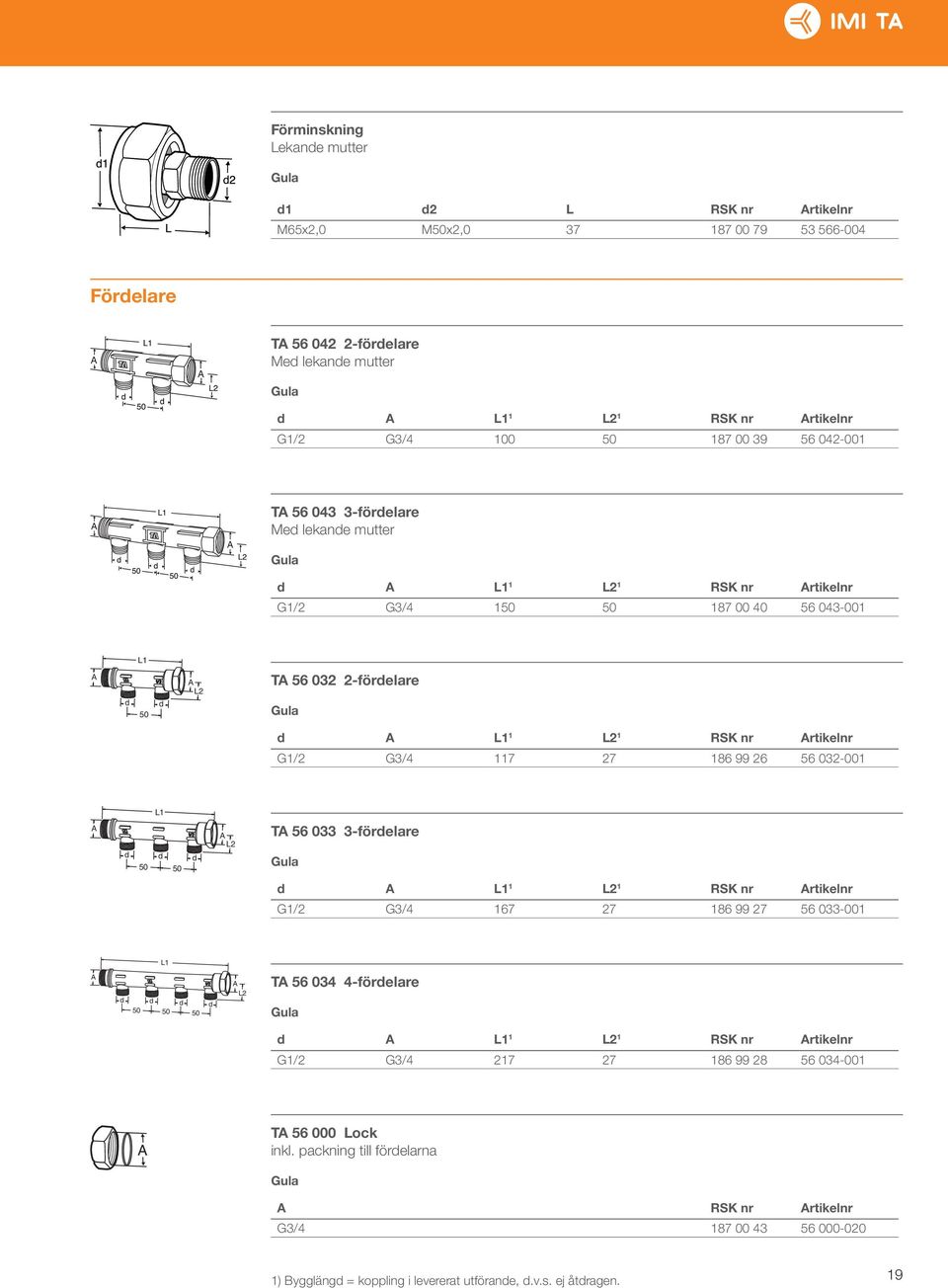 27 186 99 26 56 032-001 L1 50 50 L2 T 56 033 3-förelare L1 1 L2 1 RSK nr rtikelnr G1/2 G3/4 167 27 186 99 27 56 033-001 L1 50 50 50 L2 T 56 034 4-förelare L1 1 L2 1 RSK nr rtikelnr