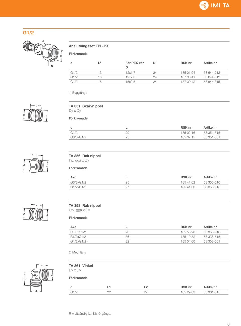 gga x y x L RSK nr rtikelnr G3/8xG1/2 25 185 41 62 53 356-510 G1/2xG1/2 27 185 41 63 53 356-515 T 358 Rak nippel Utv.