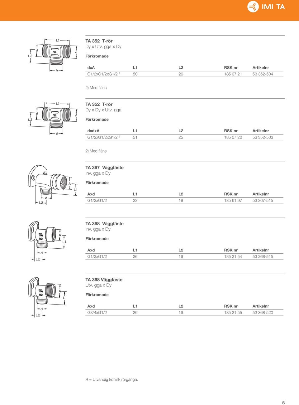 gga xx L1 L2 RSK nr rtikelnr G1/2xG1/2xG1/2 2 51 25 185 07 20 53 352-503 2) Me fl äns L2 L1 T 367 Väggfäste Inv.