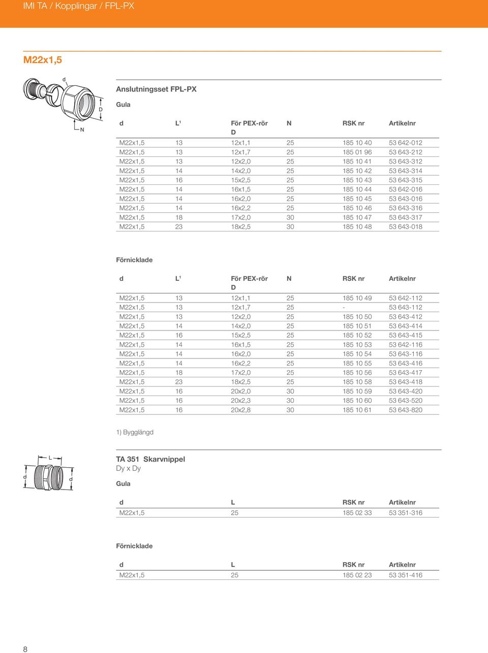 16x2,2 25 185 10 46 53 643-316 M22x1,5 18 17x2,0 30 185 10 47 53 643-317 M22x1,5 23 18x2,5 30 185 10 48 53 643-018 Förnicklae L 1 För PEX-rör N RSK nr rtikelnr M22x1,5 13 12x1,1 25 185 10 49 53