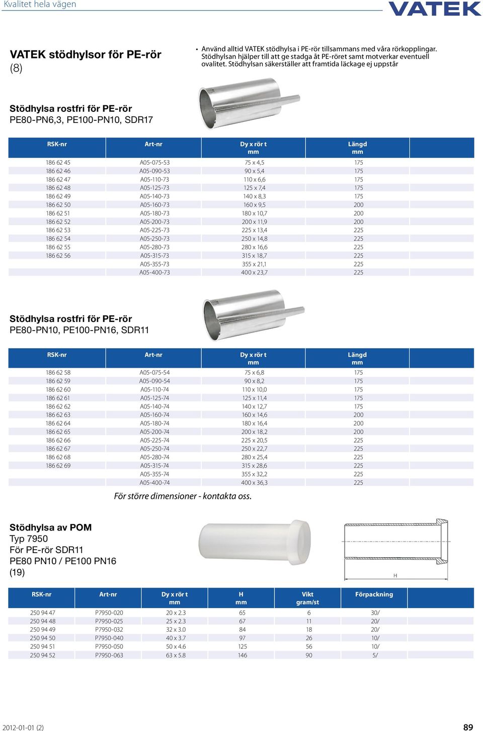 Stöhylsn säkrställr tt frmti läc j uppstår Stöhyls rostfri för PE-rör PE80-PN6,3, PE100-PN10, SDR17 RSK-nr Art-nr Dy x rör t Läng 186 62 45 A05-075-53 75 x 4,5 175 186 62 46 A05-090-53 90 x 5,4 175