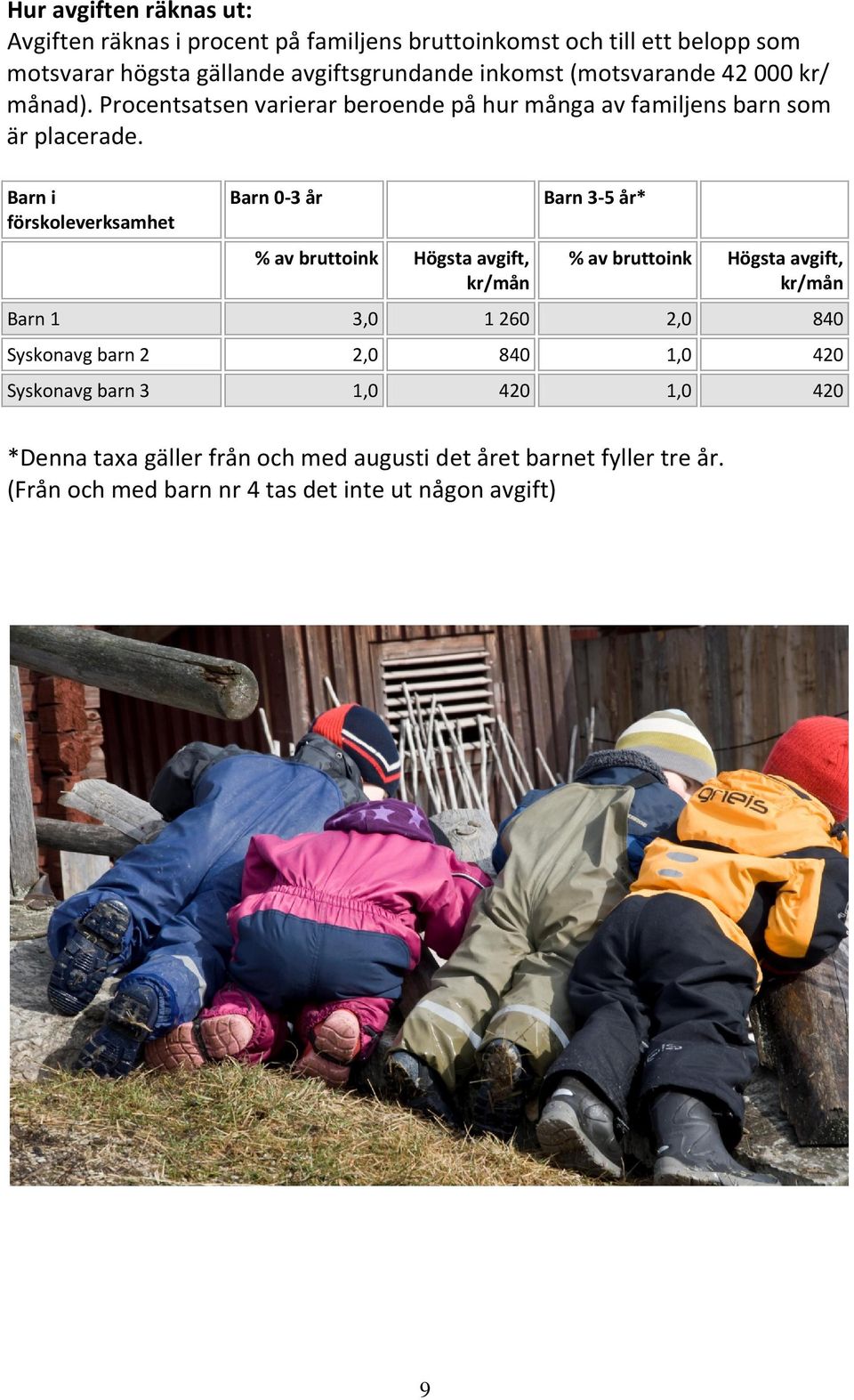 Barn i förskoleverksamhet Barn 0-3 år % av bruttoink Högsta avgift, kr/mån Barn 3-5 år* % av bruttoink Högsta avgift, kr/mån Barn 1 3,0 1 260 2,0 840