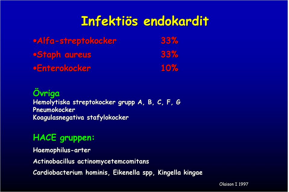 Koagulasnegativa stafylokocker HACE gruppen: Haemophilus-arter arter