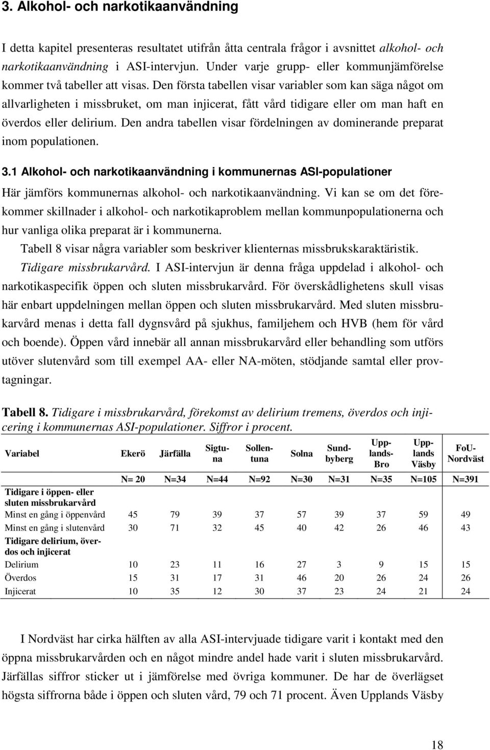 Den första tabellen visar variabler som kan säga något om allvarligheten i missbruket, om man injicerat, fått vård tidigare eller om man haft en överdos eller delirium.