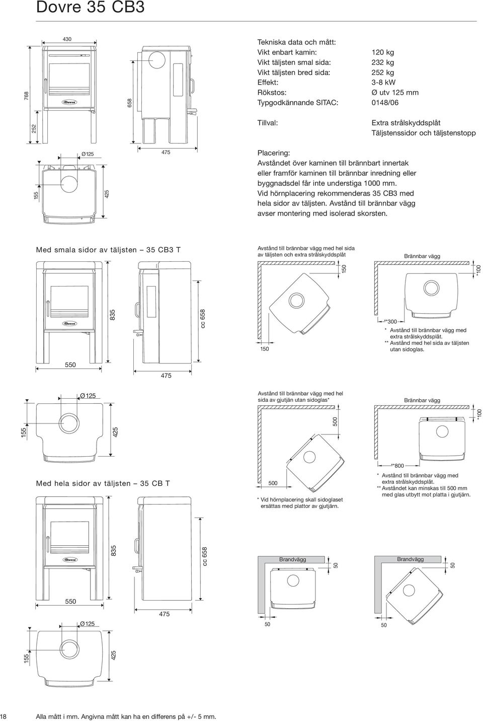 Brännbar vägg 835 cc 658 5 475 Ø 125 155 425 Med hela sidor av täljsten 35 CB T 835 5 Ø 125 155 425 1 *100 1 **300 * Avstånd till brännbar vägg med extra strålskyddsplåt.