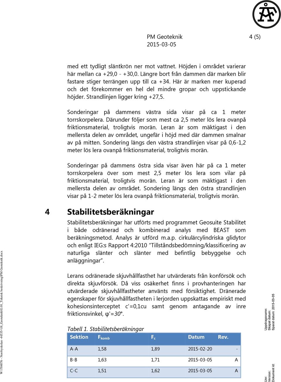 Höjden i området varierar här mellan ca +29, - +3,. Längre bort från dammen där marken blir fastare stiger terrängen upp till ca +34.