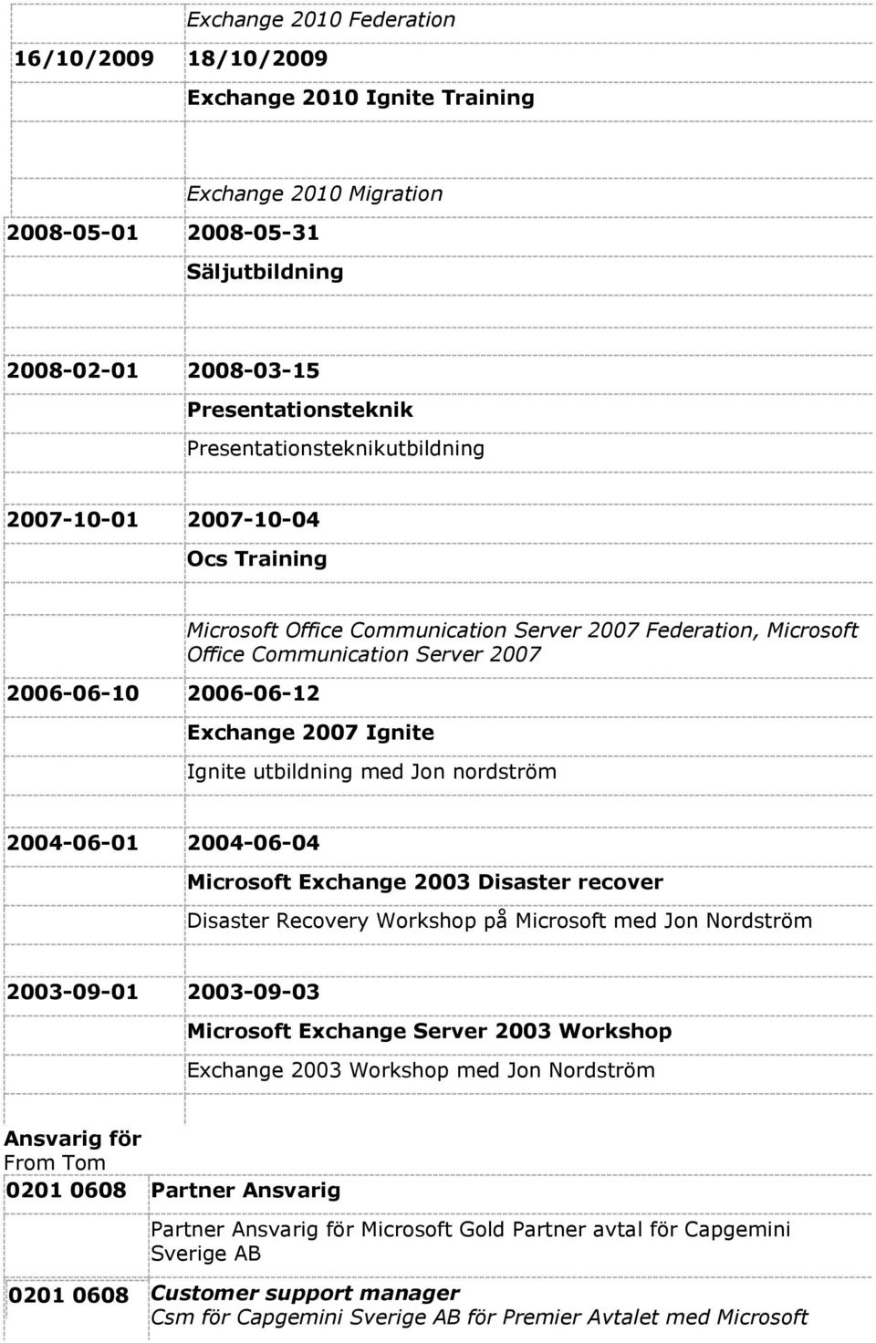 Ignite Ignite utbildning med Jon nordström 2004-06-01 2004-06-04 Microsoft Exchange 2003 Disaster recover Disaster Recovery Workshop på Microsoft med Jon Nordström 2003-09-01 2003-09-03 Microsoft