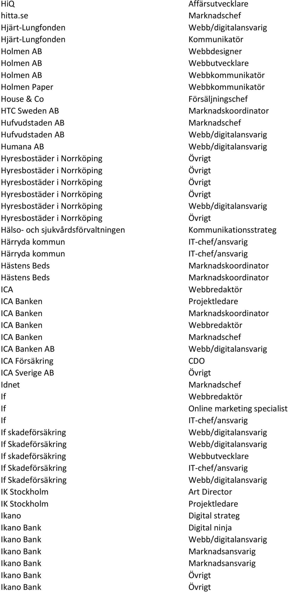 Hyresbostäder i Norrköping Hyresbostäder i Norrköping Hyresbostäder i Norrköping Hyresbostäder i Norrköping Hyresbostäder i Norrköping Hälso- och sjukvårdsförvaltningen Härryda kommun
