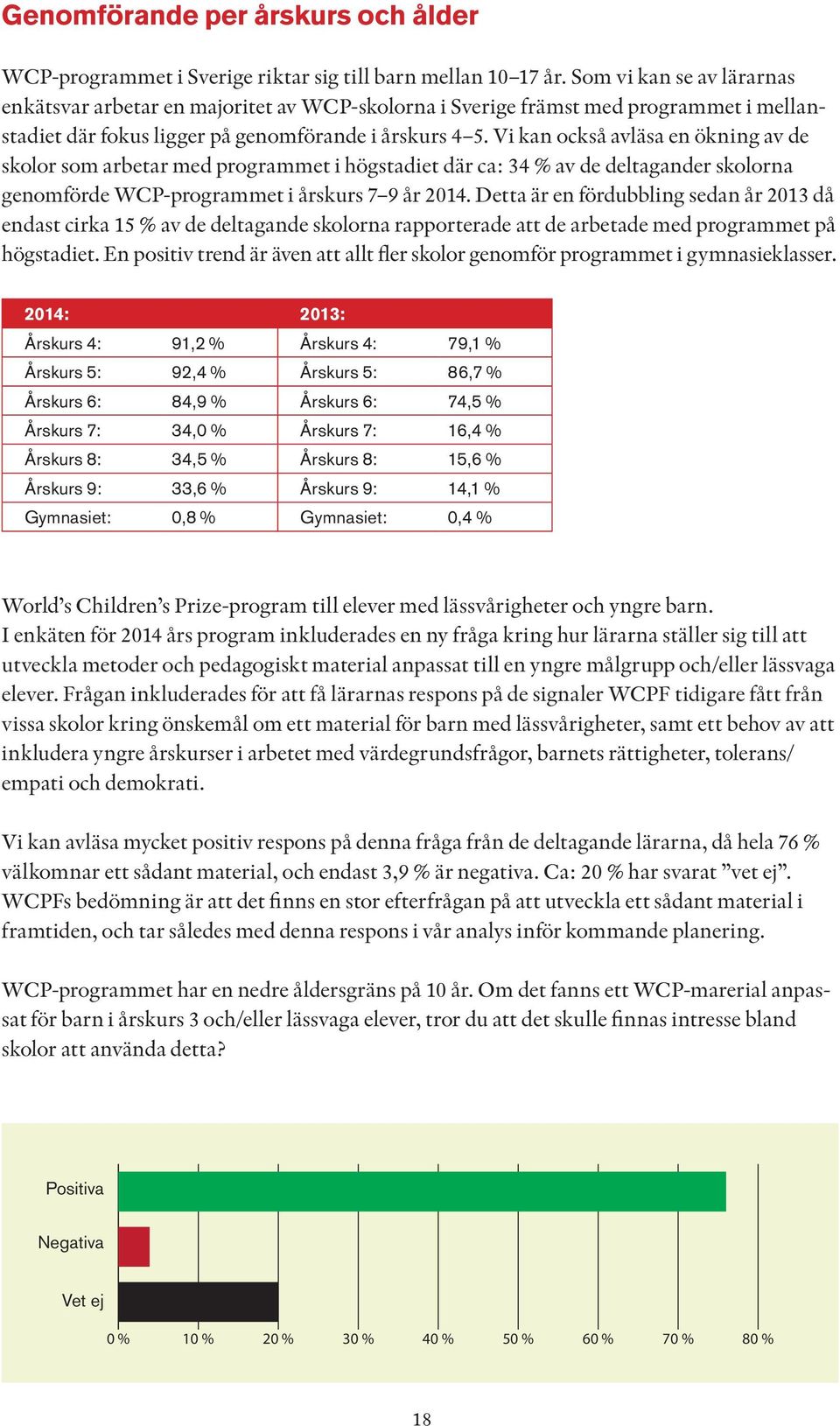 Vi kan också avläsa en ökning av de skolor som arbetar med programmet i högstadiet där ca: 34 % av de deltagander skolorna genomförde WCP-programmet i årskurs 7 9 år 2014.