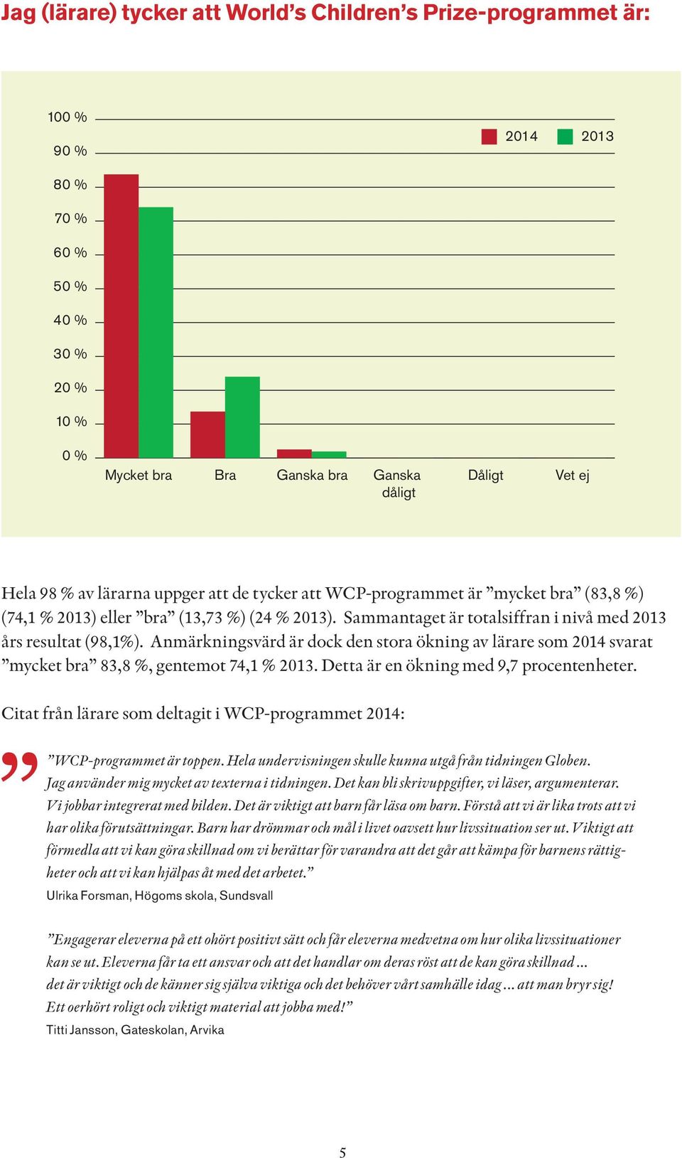 Anmärkningsvärd är dock den stora ökning av lärare som 2014 svarat mycket bra 83,8 %, gentemot 74,1 % 2013. Detta är en ökning med 9,7 procentenheter.