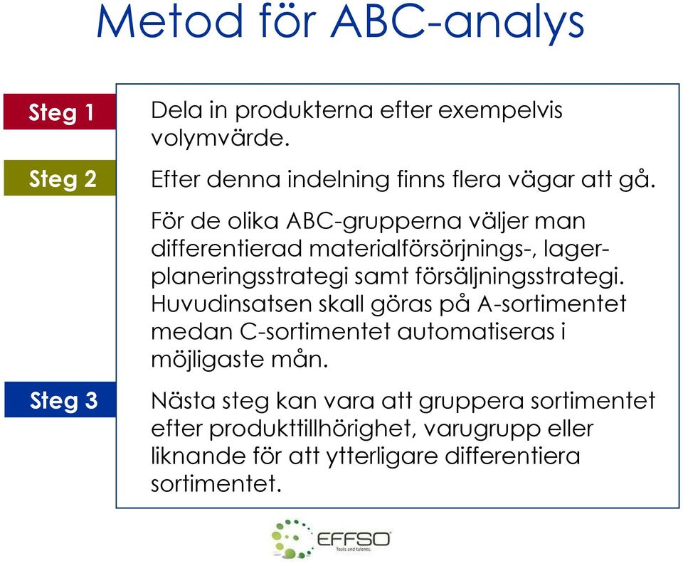 För de olika ABC-grupperna väljer man differentierad materialförsörjnings-, lagerplaneringsstrategi samt försäljningsstrategi.