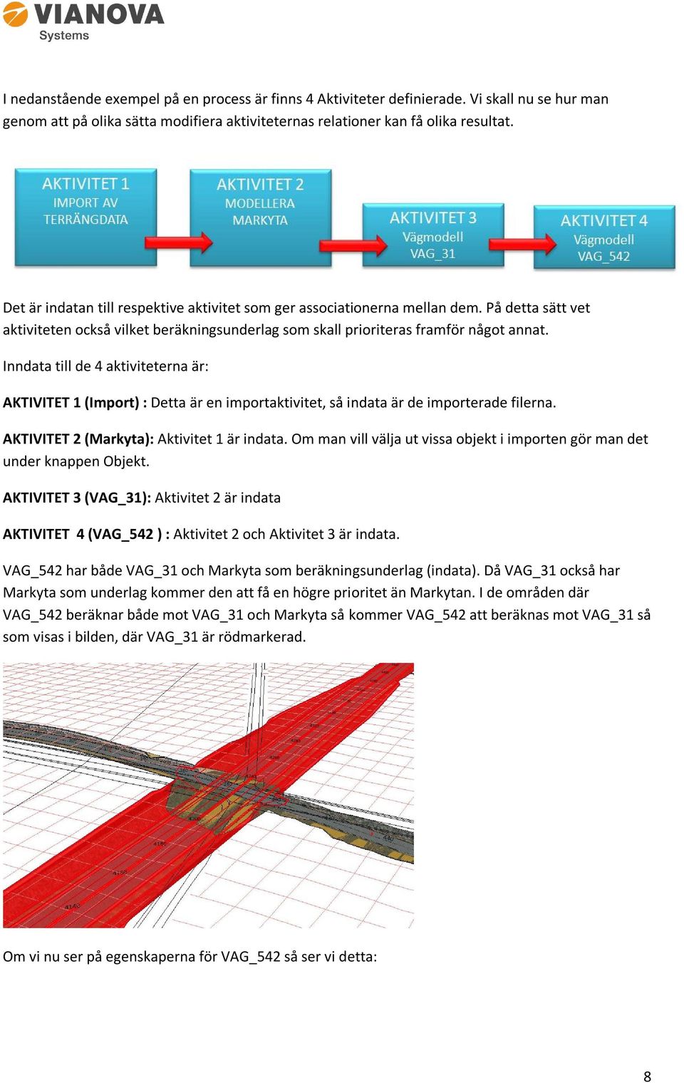 Inndata till de 4 aktiviteterna är: AKTIVITET 1 (Import) : Detta är en importaktivitet, så indata är de importerade filerna. AKTIVITET 2 (Markyta): Aktivitet 1 är indata.