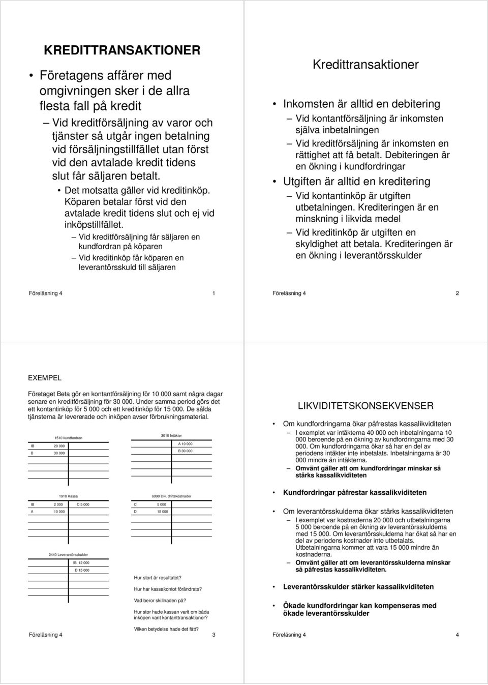 Vid kreditförsäljning får säljaren en kundfordran på köparen Vid kreditinköp får köparen en leverantörsskuld till säljaren Kredittransaktioner Inkomsten är alltid en debitering Vid kontantförsäljning