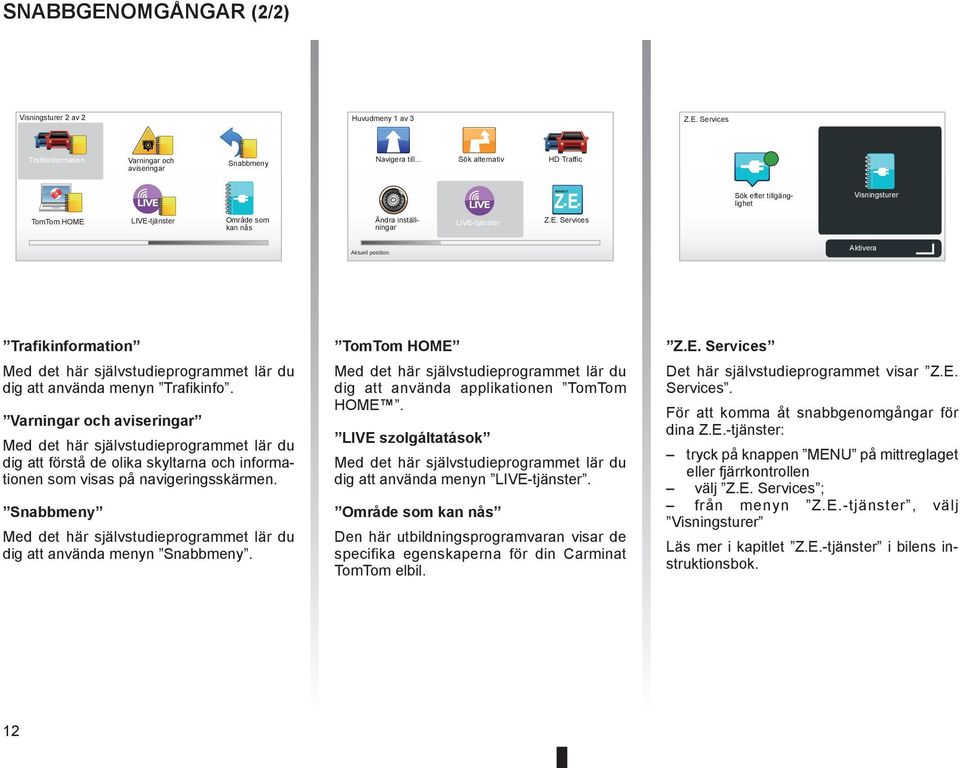 Varningar och aviseringar Med det här självstudieprogrammet lär du dig att förstå de olika skyltarna och informationen som visas på navigeringsskärmen.