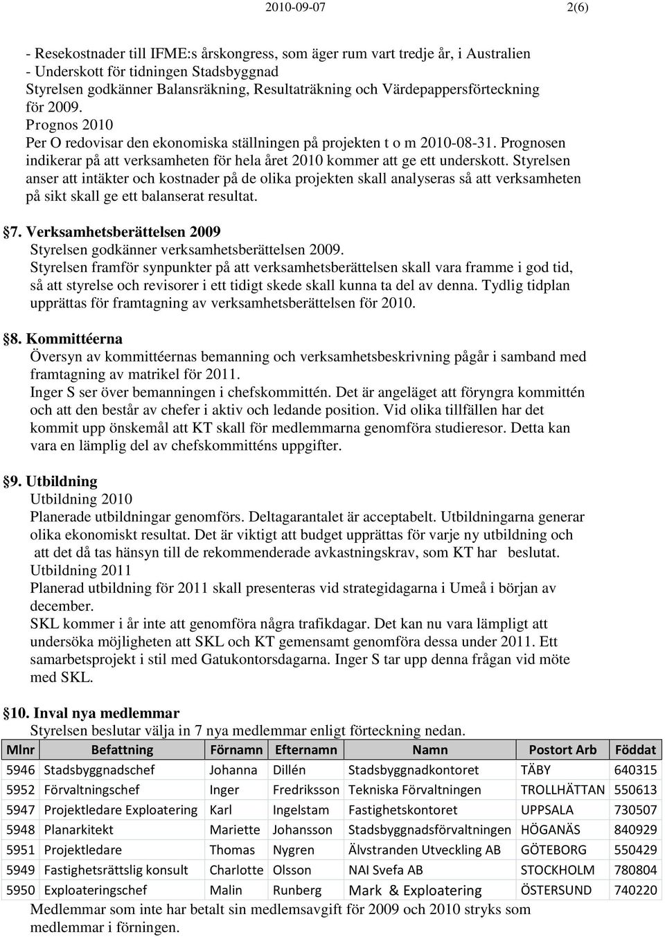 Prognosen indikerar på att verksamheten för hela året 2010 kommer att ge ett underskott.