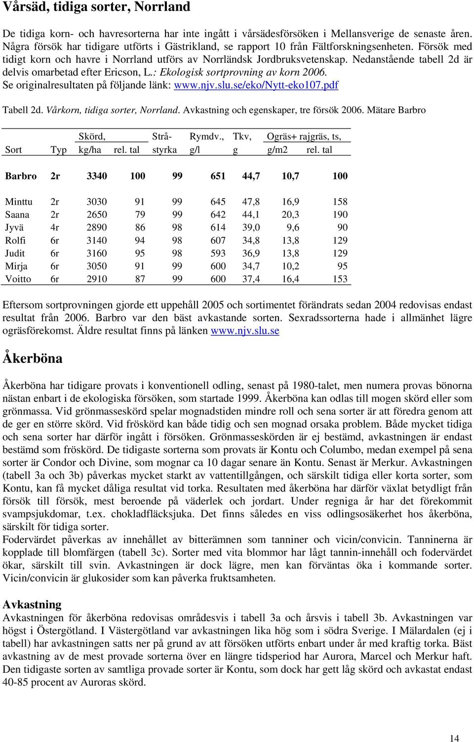 Nedanstående tabell 2d är delvis omarbetad efter Ericson, L.: Ekologisk sortprovning av korn 2006. Se originalresultaten på följande länk: www.njv.slu.se/eko/nytt-eko107.pdf Tabell 2d.
