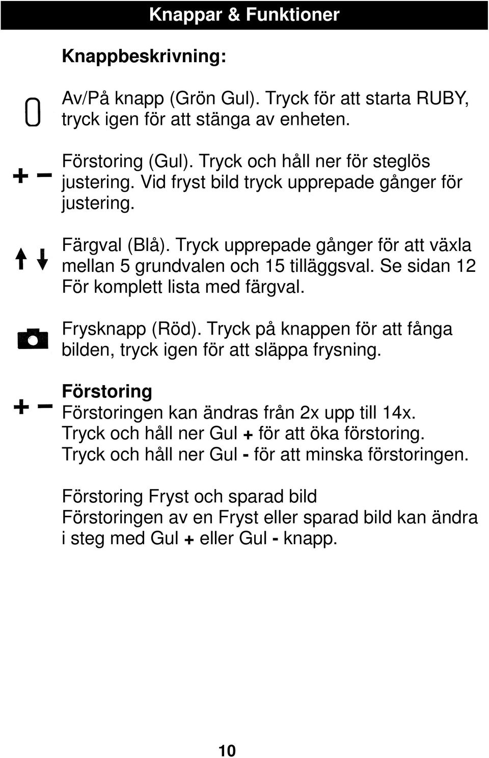 Frysknapp (Röd). Tryck på knappen för att fånga bilden, tryck igen för att släppa frysning. Förstoring Förstoringen kan ändras från 2x upp till 14x.