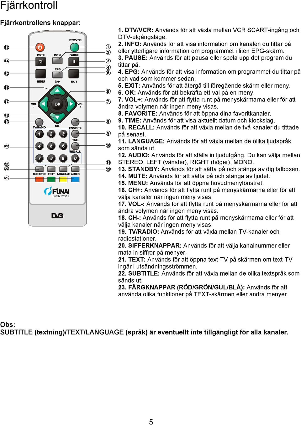 4. EPG: Används för att visa information om programmet du tittar på och vad som kommer sedan. 5. EXIT: Används för att återgå till föregående skärm eller meny. 6.