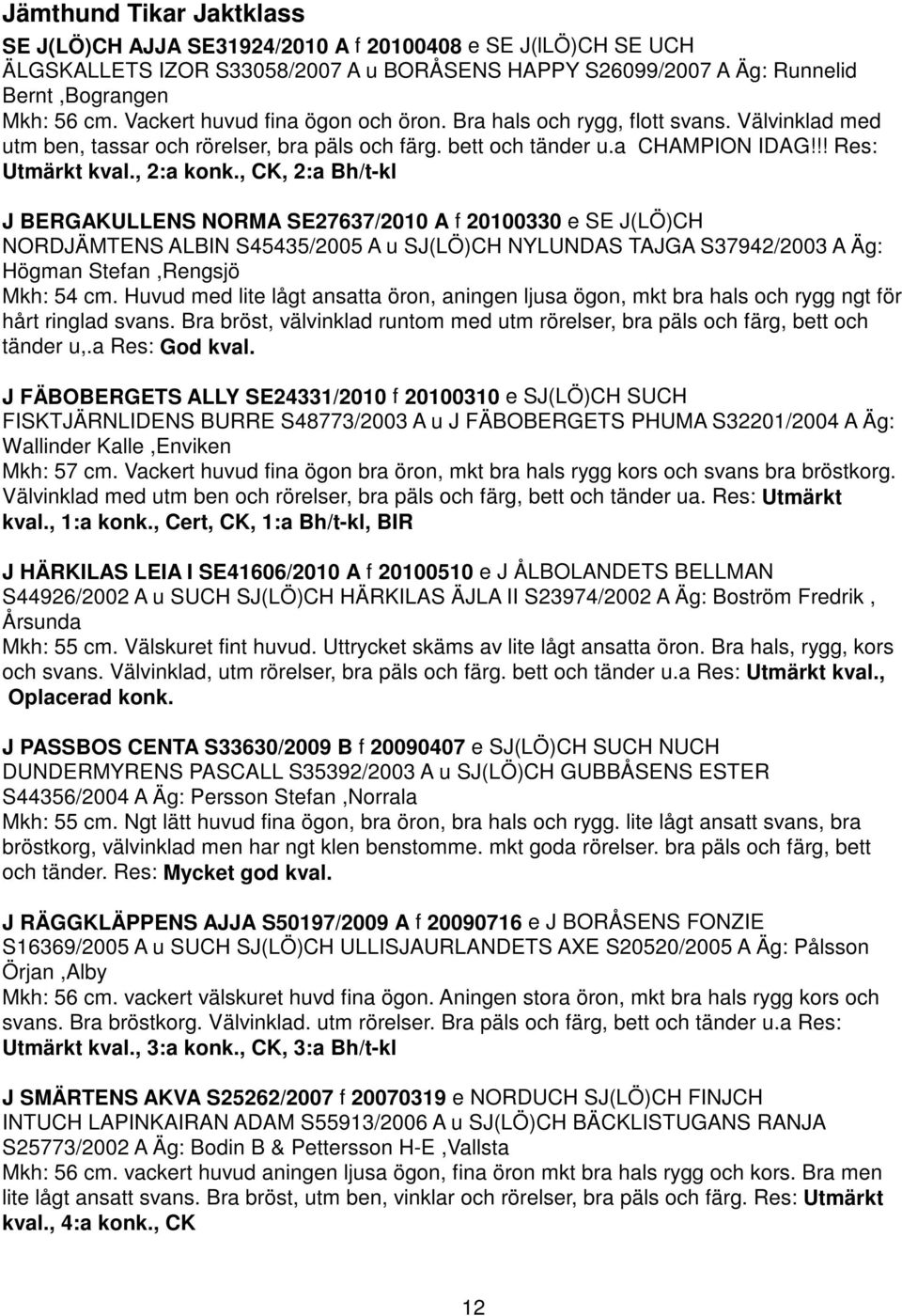 , CK, 2:a Bh/t-kl J BERGAKULLENS NORMA SE27637/2010 A f 20100330 e SE J(LÖ)CH NORDJÄMTENS ALBIN S45435/2005 A u SJ(LÖ)CH NYLUNDAS TAJGA S37942/2003 A Äg: Högman Stefan,Rengsjö Mkh: 54 cm.