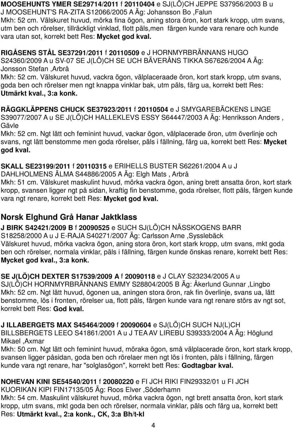 bett Res: Mycket god kval. RIGÅSENS STÅL SE37291/2011 f 20110509 e J HORNMYRBRÄNNANS HUGO S24360/2009 A u SV-07 SE J(LÖ)CH SE UCH BÄVERÅNS TIKKA S67626/2004 A Äg: Jonsson Stefan,Arbrå Mkh: 52 cm.