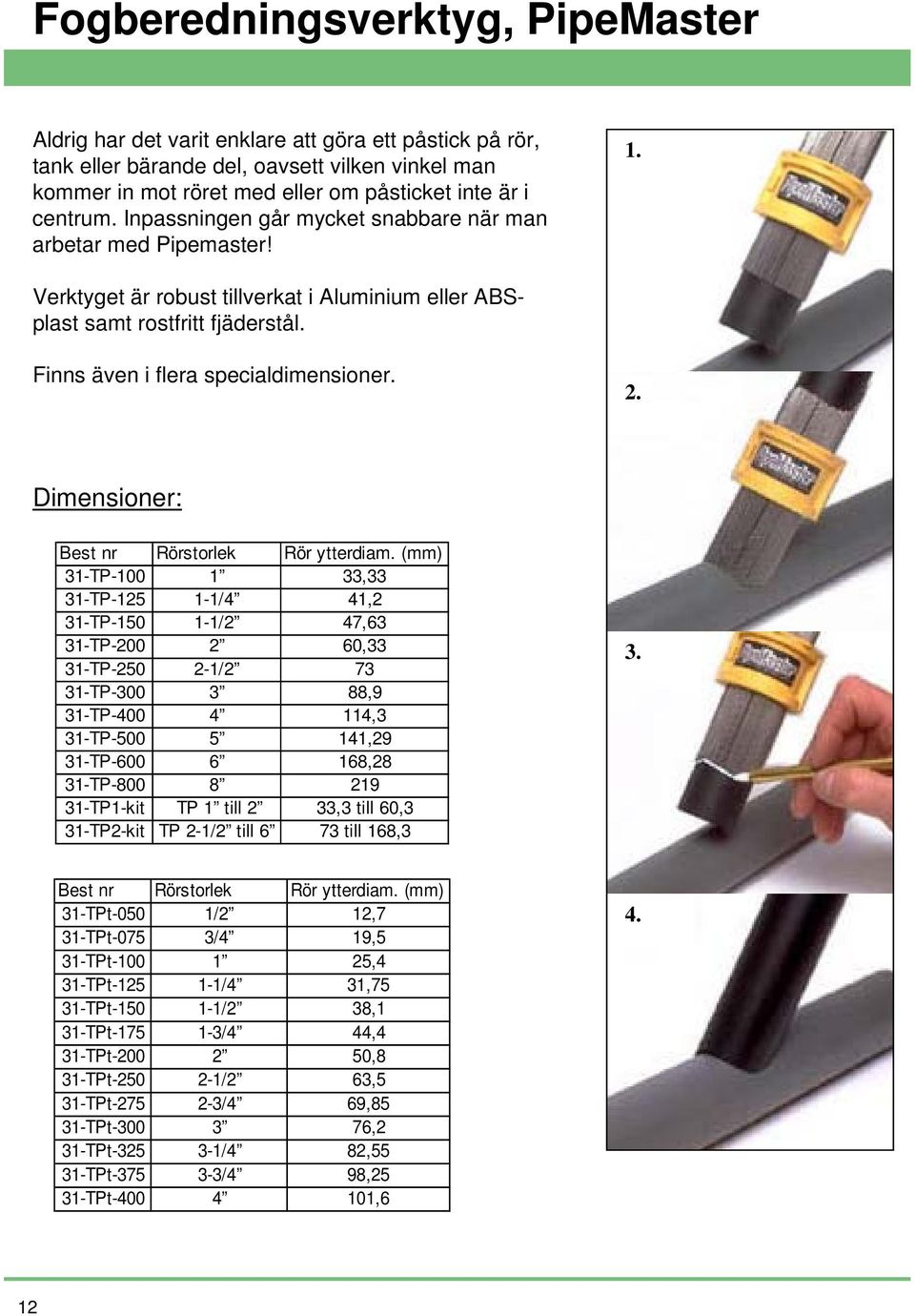 2. Dimensioner: Best nr Rörstorlek Rör ytterdiam.