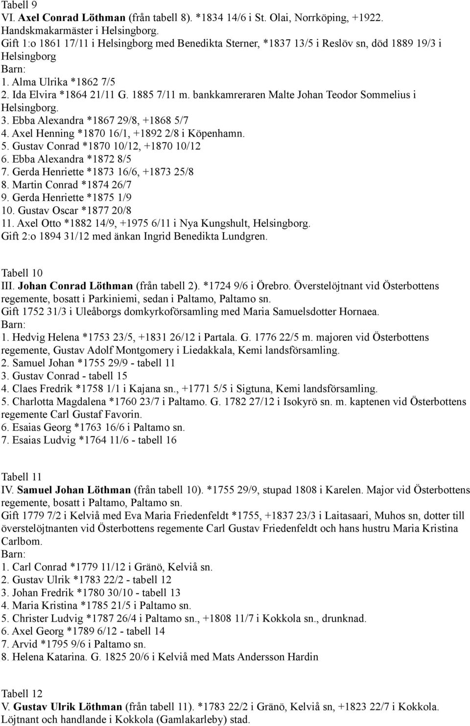 bankkamreraren Malte Johan Teodor Sommelius i Helsingborg. 3. Ebba Alexandra *1867 29/8, +1868 5/7 4. Axel Henning *1870 16/1, +1892 2/8 i Köpenhamn. 5. Gustav Conrad *1870 10/12, +1870 10/12 6.