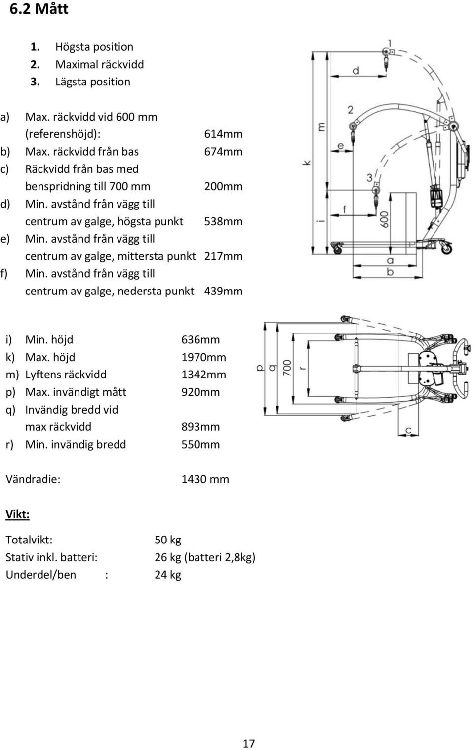 avstånd från vägg till centrum av galge, mittersta punkt 217mm f) Min. avstånd från vägg till centrum av galge, nedersta punkt 439mm i) Min. höjd 636mm k) Max.