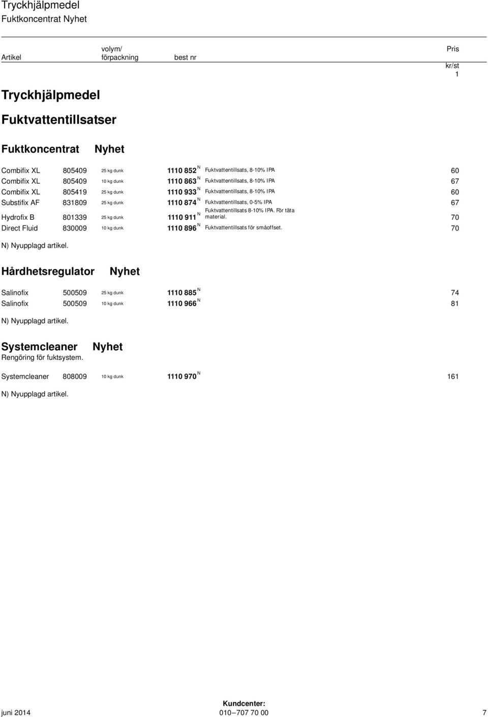 Fuktvattentillsats, 0-5% IPA 67 Hydrofix B 80339 25 kg dunk N 0 9 material. 70 Fuktvattentillsats 8-0% IPA. För täta Direct Fluid 830009 0 kg dunk 0 896 N Fuktvattentillsats för småoffset.