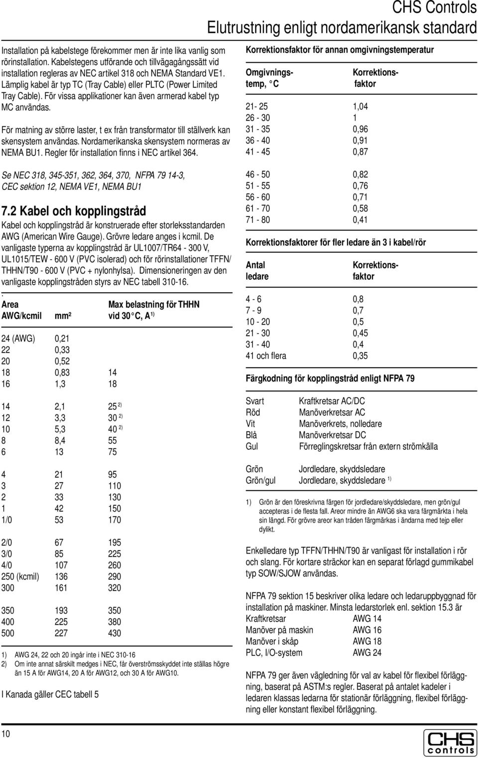För matning av större laster, t ex från transformator till ställverk kan skensystem användas. ordamerikanska skensystem normeras av EMA BU1. Regler för installation finns i EC artikel 364.