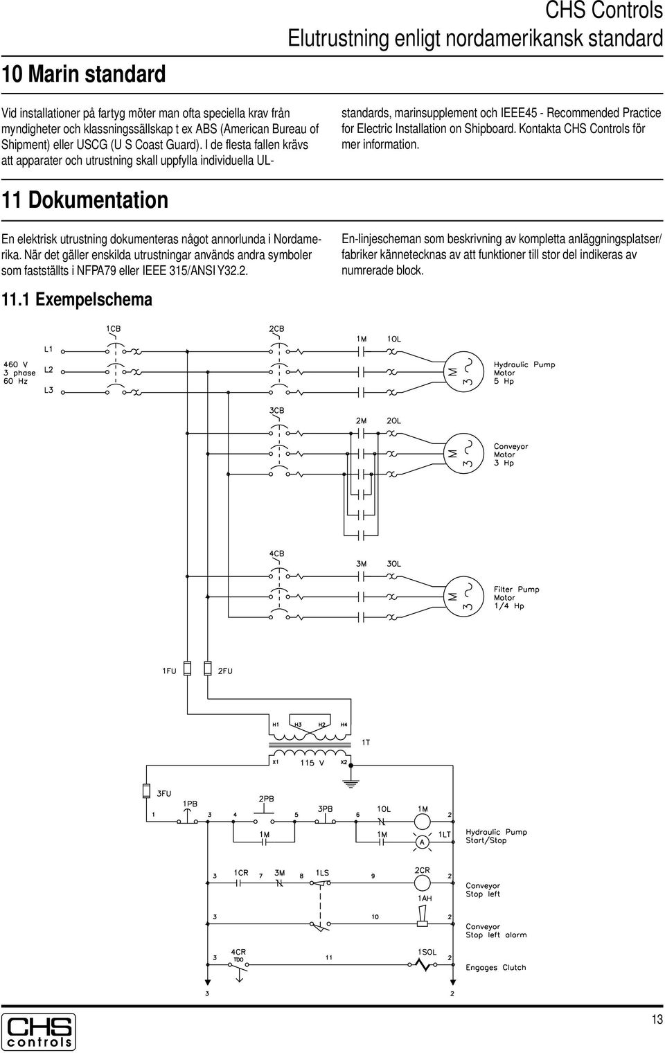 Kontakta för mer information. 11 Dokumentation En elektrisk utrustning dokumenteras något annorlunda i ordamerika.